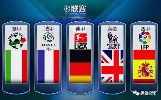 球隊多次位